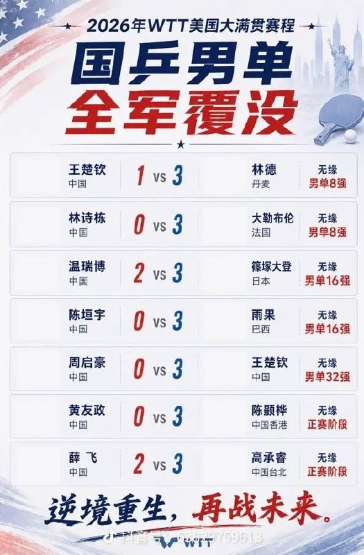 Attached Image