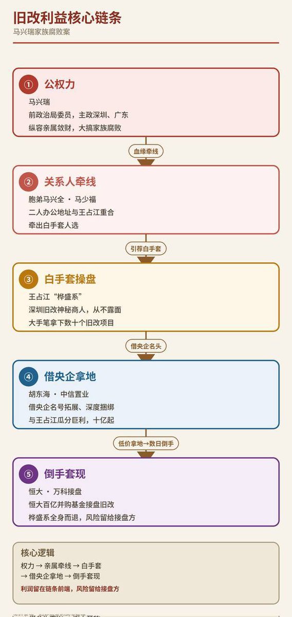 Attached Image